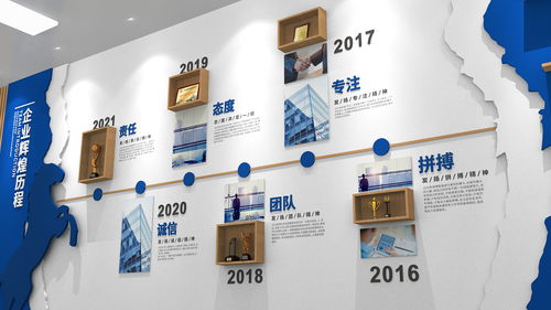 如何設(shè)計(jì)高端東莞企業(yè)文化墻,提升企業(yè)品牌形象